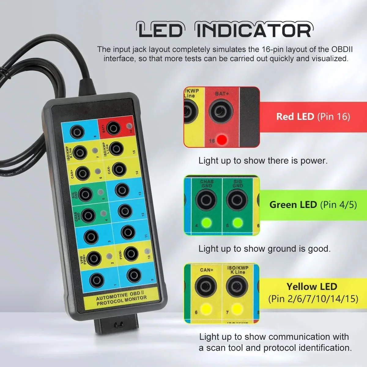 Caja De Ruptura Obd2 Con Luz Led Lector De Pin Obd2