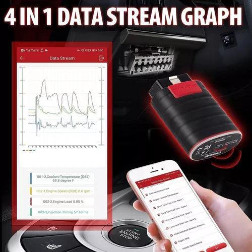 Escaner Automotriz Thinkdiag Obd2 Bluetooth