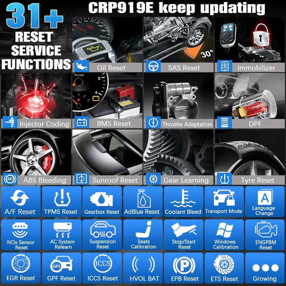 Escaner Launch Crp919e Profesional De Diagnóstico Automotriz