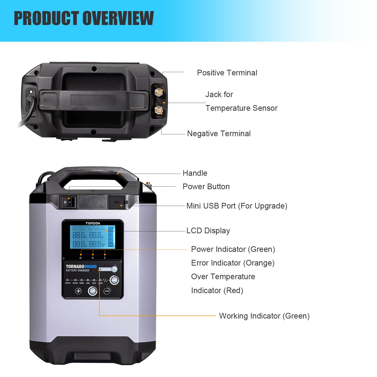 TOPDON Tornado 90000 - Cargador Inteligente de Batería 12V/24V