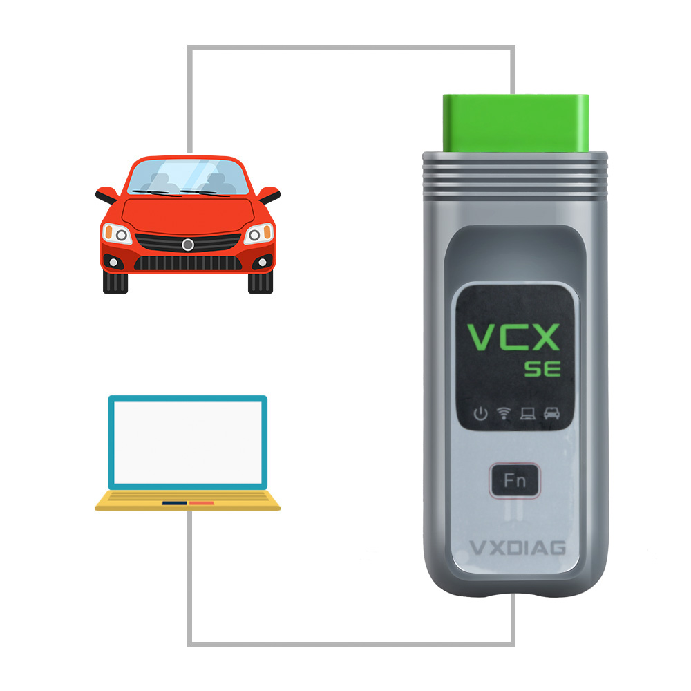 VXDIAG VCX SE para Jaguar y Land Rover - Diagnóstico DoIP