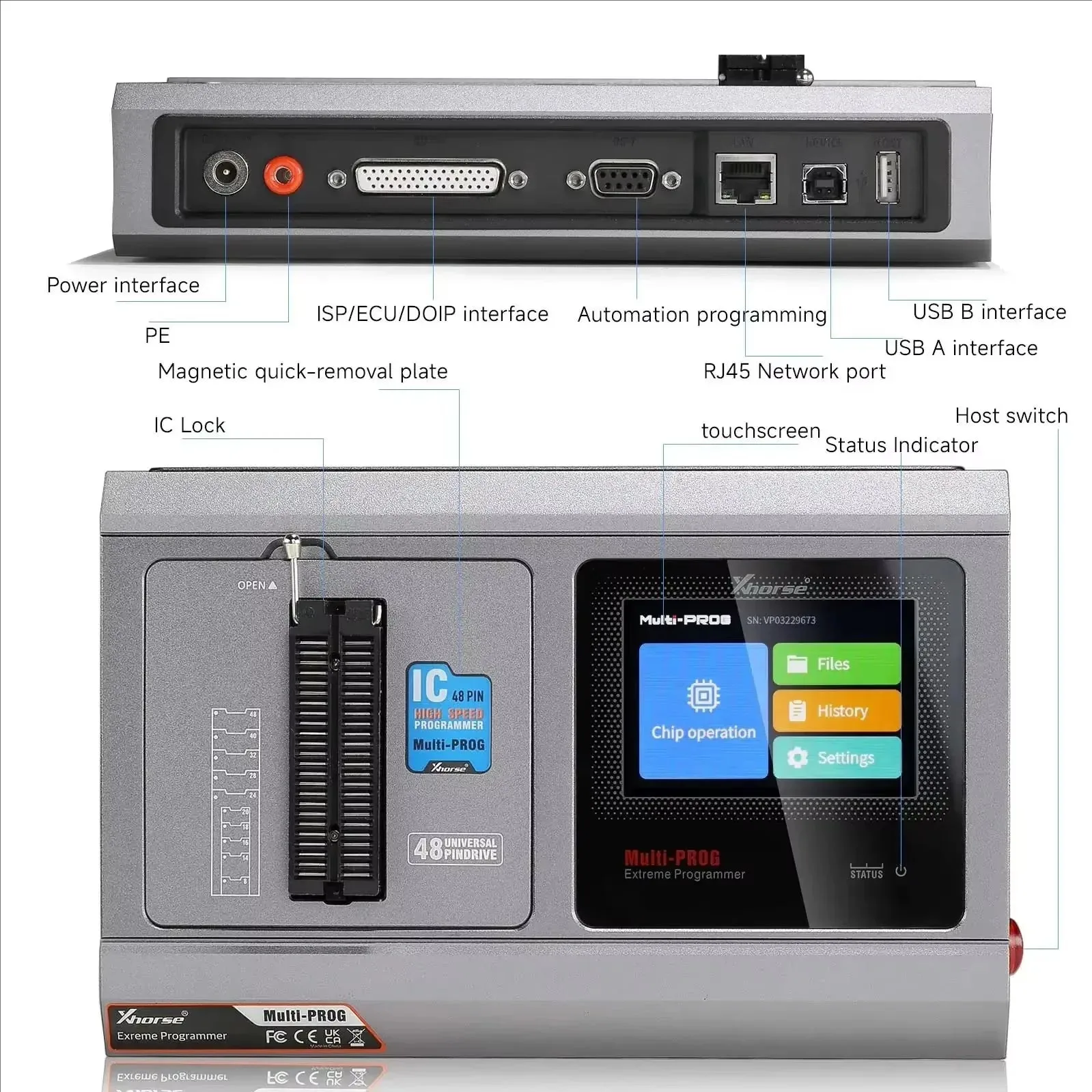 Multiprog Xhorse Programador ECU 2025